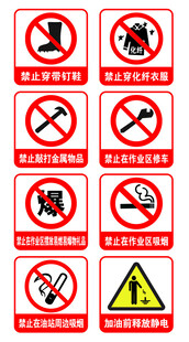 工地安全警示标识集合