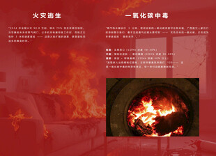 熊熊燃烧的火焰场景