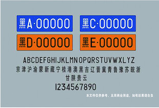 复古风格数字字母字体展示