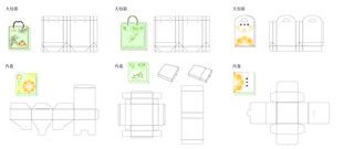 盒子包装刀版图