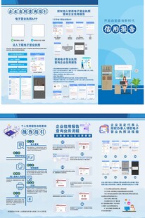 企业架构与流程展示图