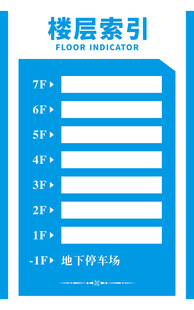 楼层索引牌展示