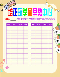 培正玩学园早教中心展板 