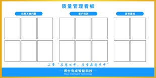 质量管理看板 展板