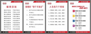 企业管理文化标语