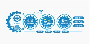 企业安全生产文化墙企业安全生产
