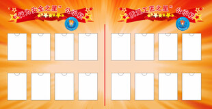 行为安全之星质量工匠之星公示栏