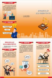 职场技能提升信息图表