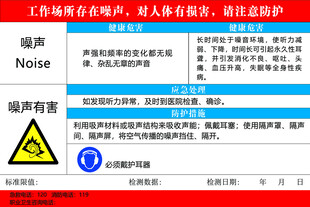 噪声危害与防护说明