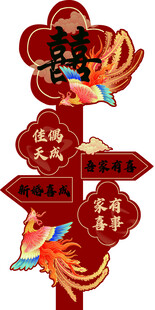 婚房装饰指引牌