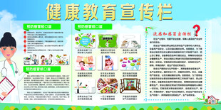 健康教育宣传栏展示