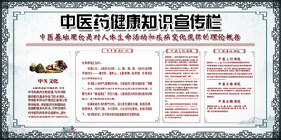 中医健康知识宣传栏