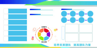 企业文化展板