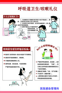 呼吸道卫生礼仪图示
