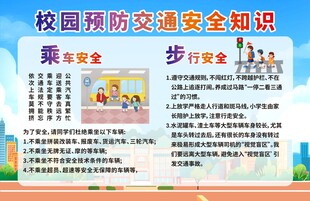 校园交通安全知识宣传海报