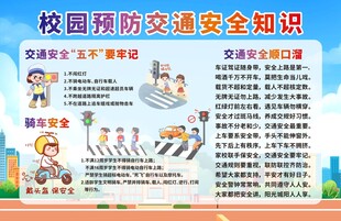 校园交通安全知识海报