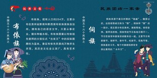 布依族民族文化展示