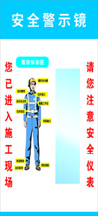 安全警示标识展示