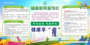 社区健康教育宣传栏海报
