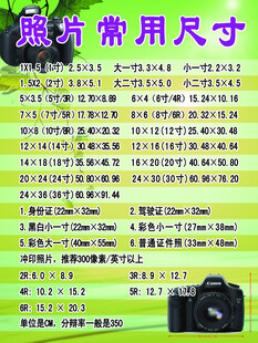 广告公司常用照片常用尺寸