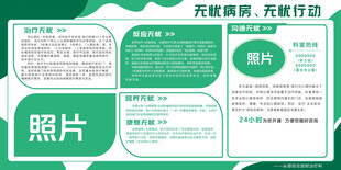 绿色清新照片展示宣传页