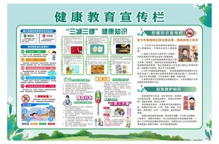 健康教育宣传栏