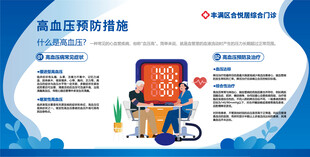 高血压预防措施