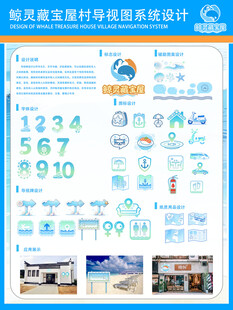 导视系统