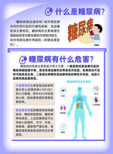 糖尿病海报 展板