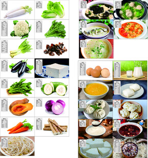 蔬菜早餐菜品图片