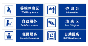 银行服务区功能指示牌