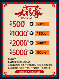 大抽奖活动奖品设置