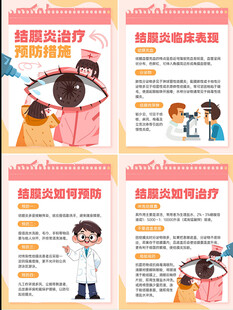 结膜炎治疗海报