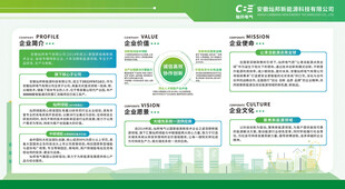 绿色科技风背景