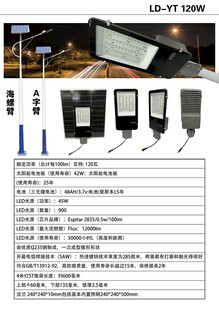 LED投光灯产品展示