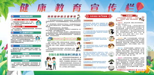 健康教育宣传栏