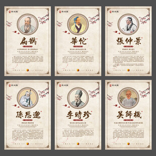 中国古代名医介绍展板海报