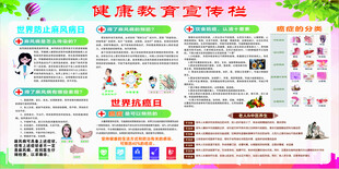 健康教育宣传栏