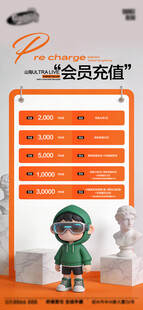 酒吧日常活动宣传创意海报