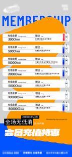 酒吧日常活动宣传创意海报