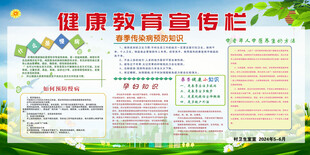 健康教育宣传栏