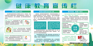 健康教育宣传栏