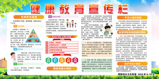 健康教育宣传栏
