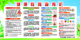 健康教育宣传栏
