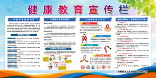 健康教育宣传栏