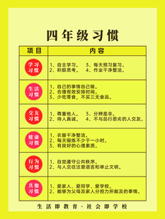 四年级习惯养成清单