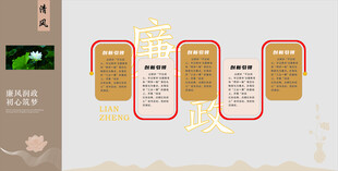 中式 廉政文化长廊廉洁宣传栏党