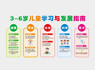 儿童学习与发展指南