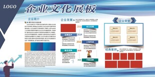 企业文化墙