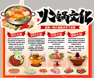 火锅文化介绍海报